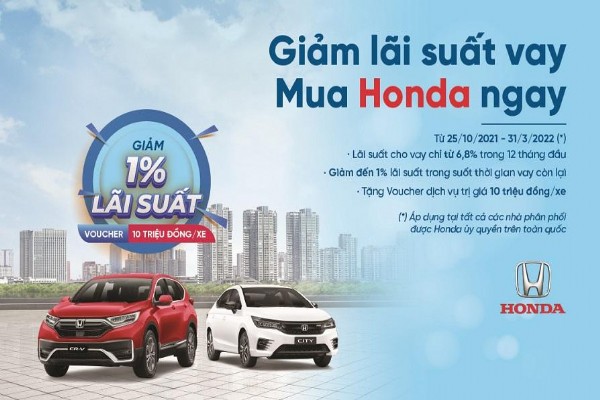 Mua Honda ngay Giảm lãi suất vay